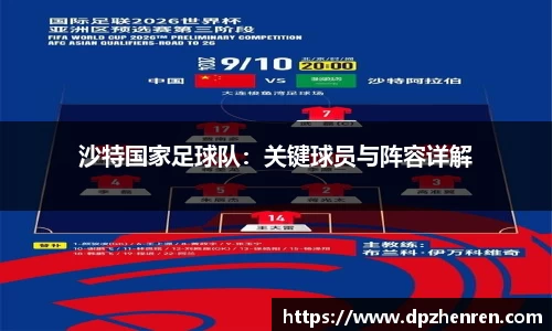 DP真人