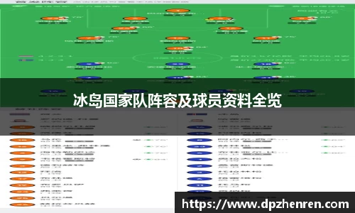 DP真人