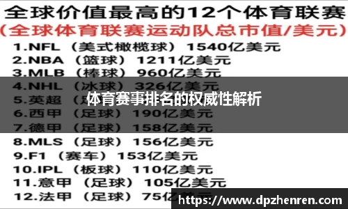 DP真人官方网站