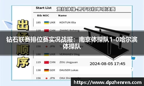 DP真人